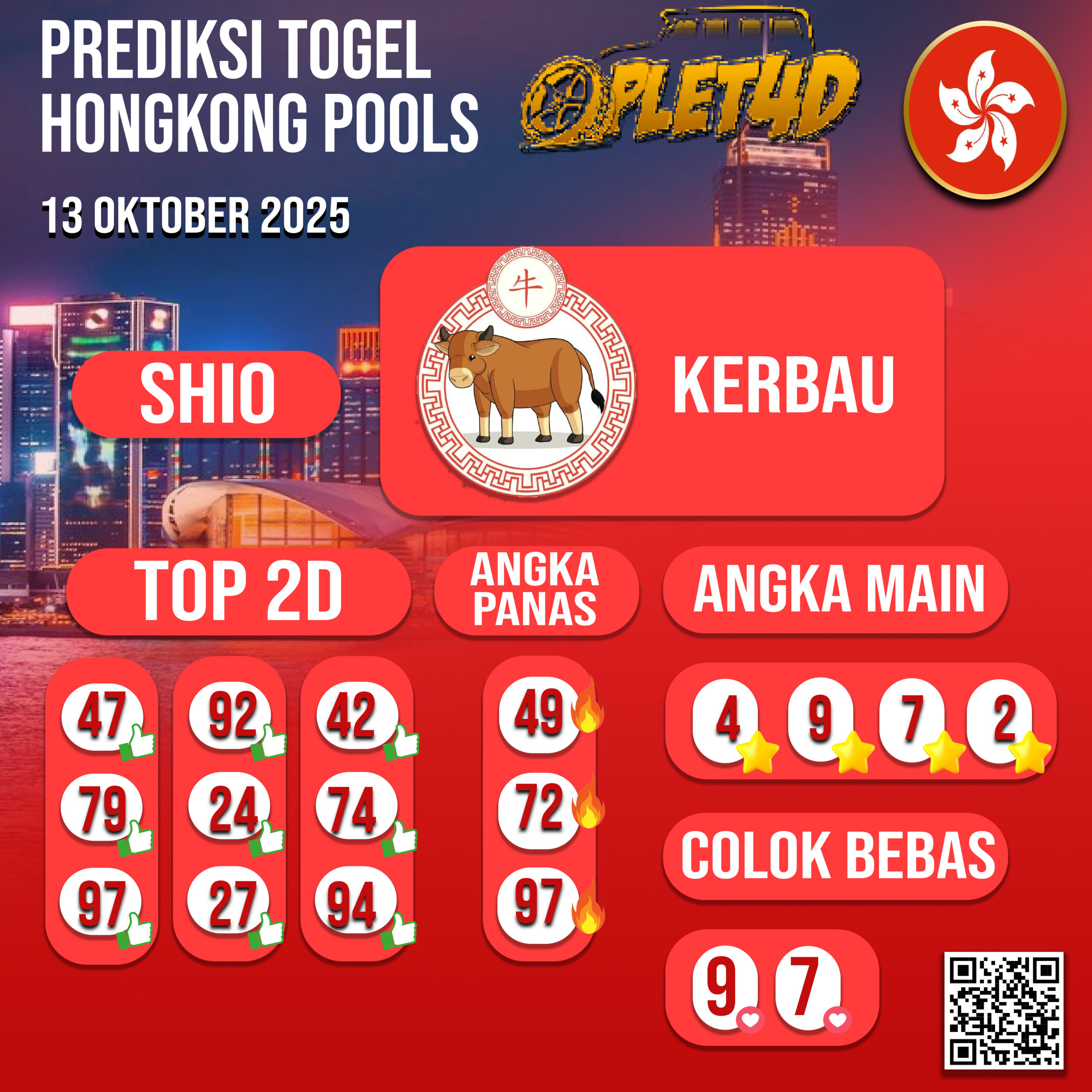 PREDIKSI JITU HONGKONG POOLS Tanggal: 13 OKTOBER 2025 Angka Main: 4 9 7 2 Shio: KERBAU Colok Bebas: 9 / 7 Angka Panas: 49 72 97 Top 2D: 47 92 42 79 24 74 97 27 94 PREDIKSI JITU HONGKONG POOLS 13 OKTOBER 2025