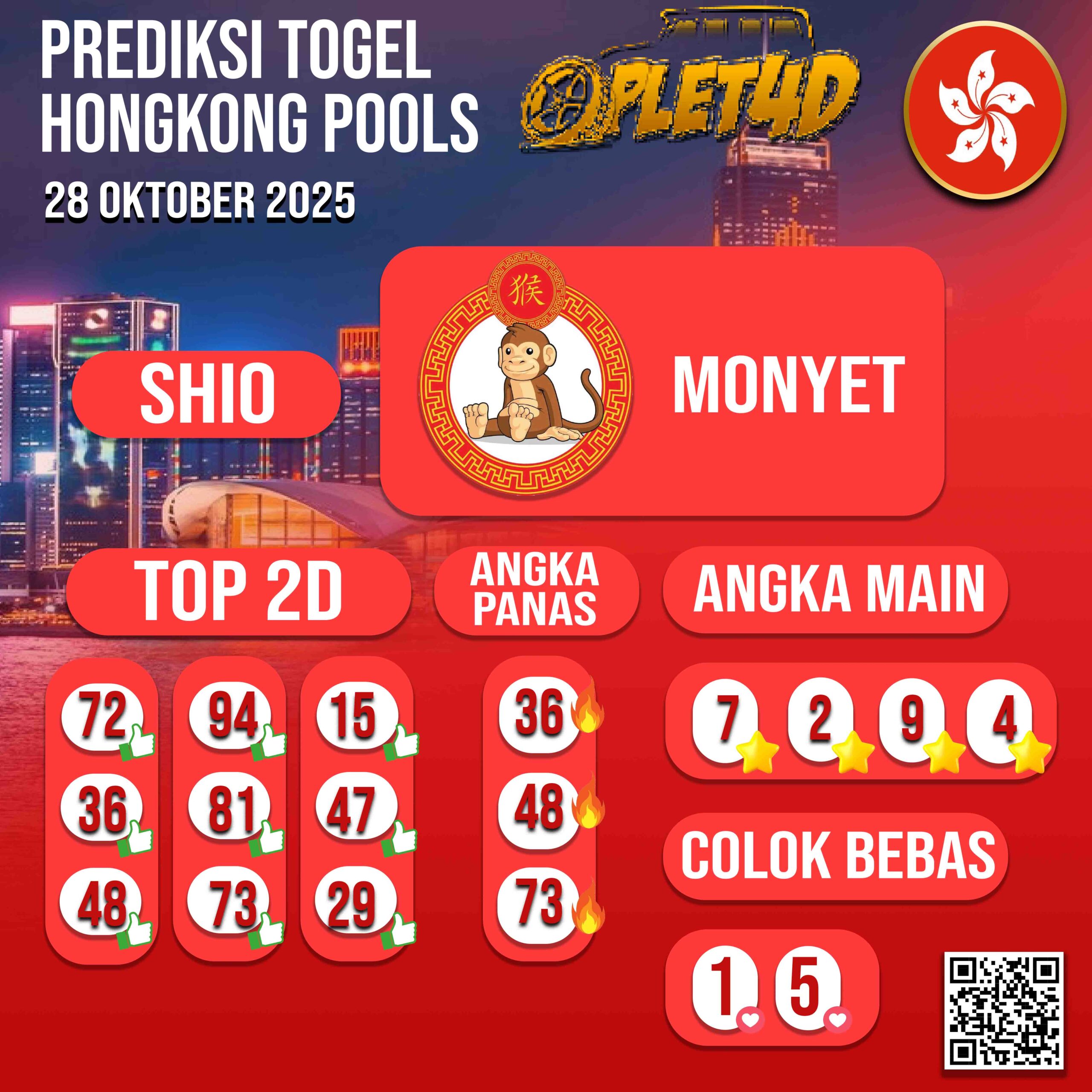 PREDIKSI JITU HONGKONG POOLS 28 OKTOBER 2025