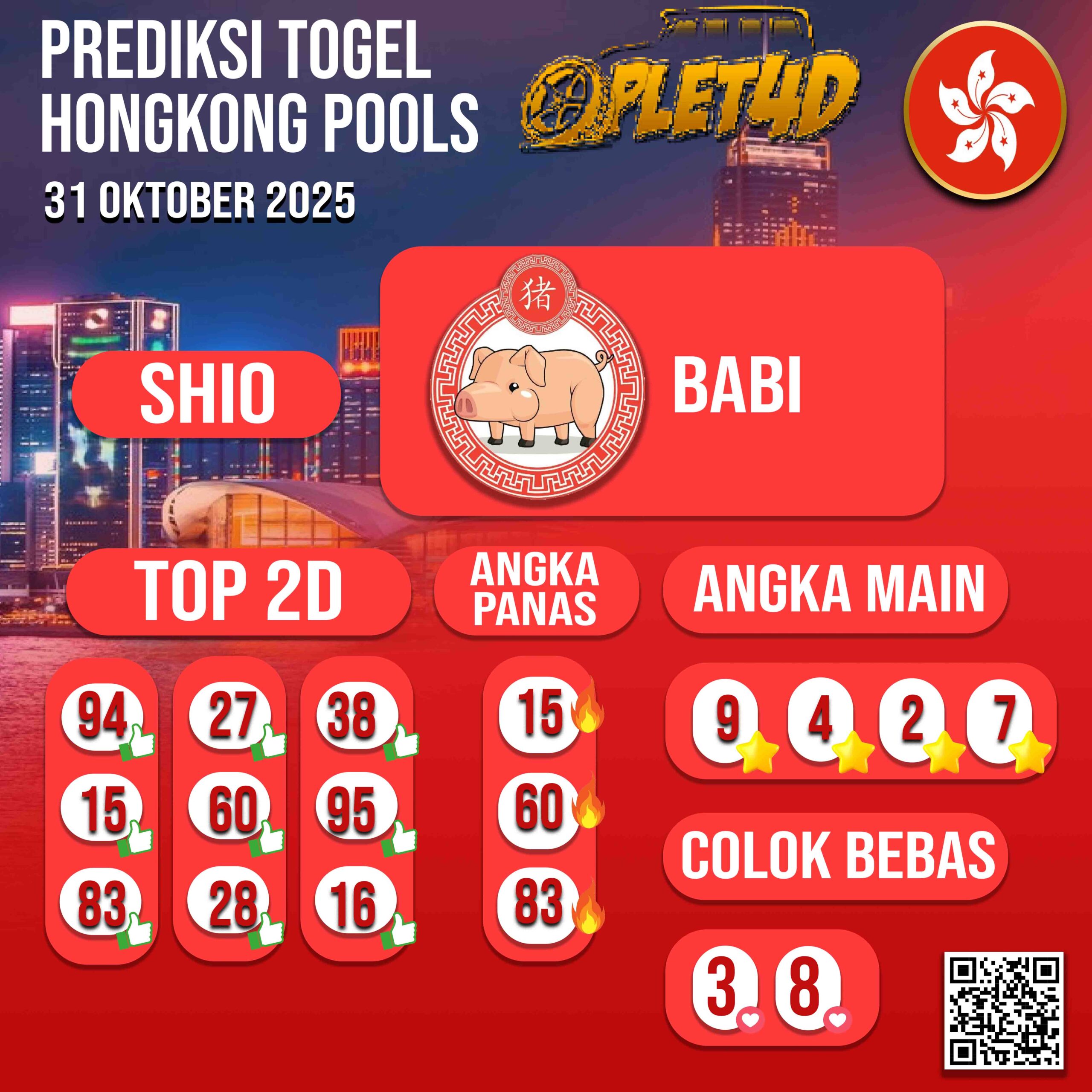 PREDIKSI JITU HONGKONG POOLS 31 OKTOBER 2025