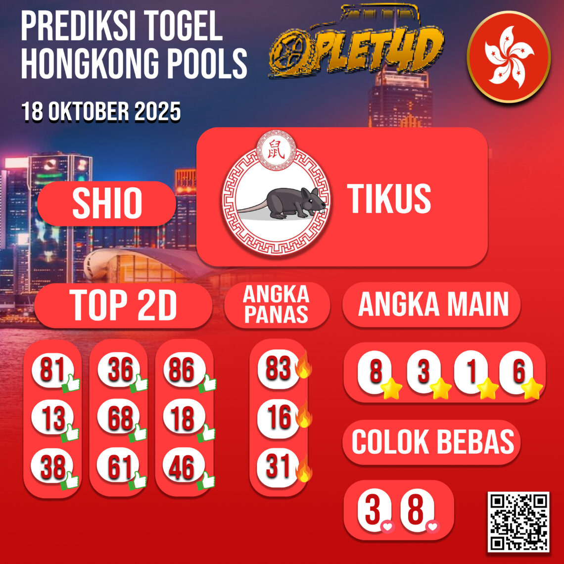 PREDIKSI JITU HONGKONG POOLS 18 OKTOBER 2025