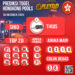 PREDIKSI JITU HONGKONG POOLS 18 OKTOBER 2025