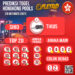 PREDIKSI JITU HONGKONG POOLS 20 OKTOBER 2025