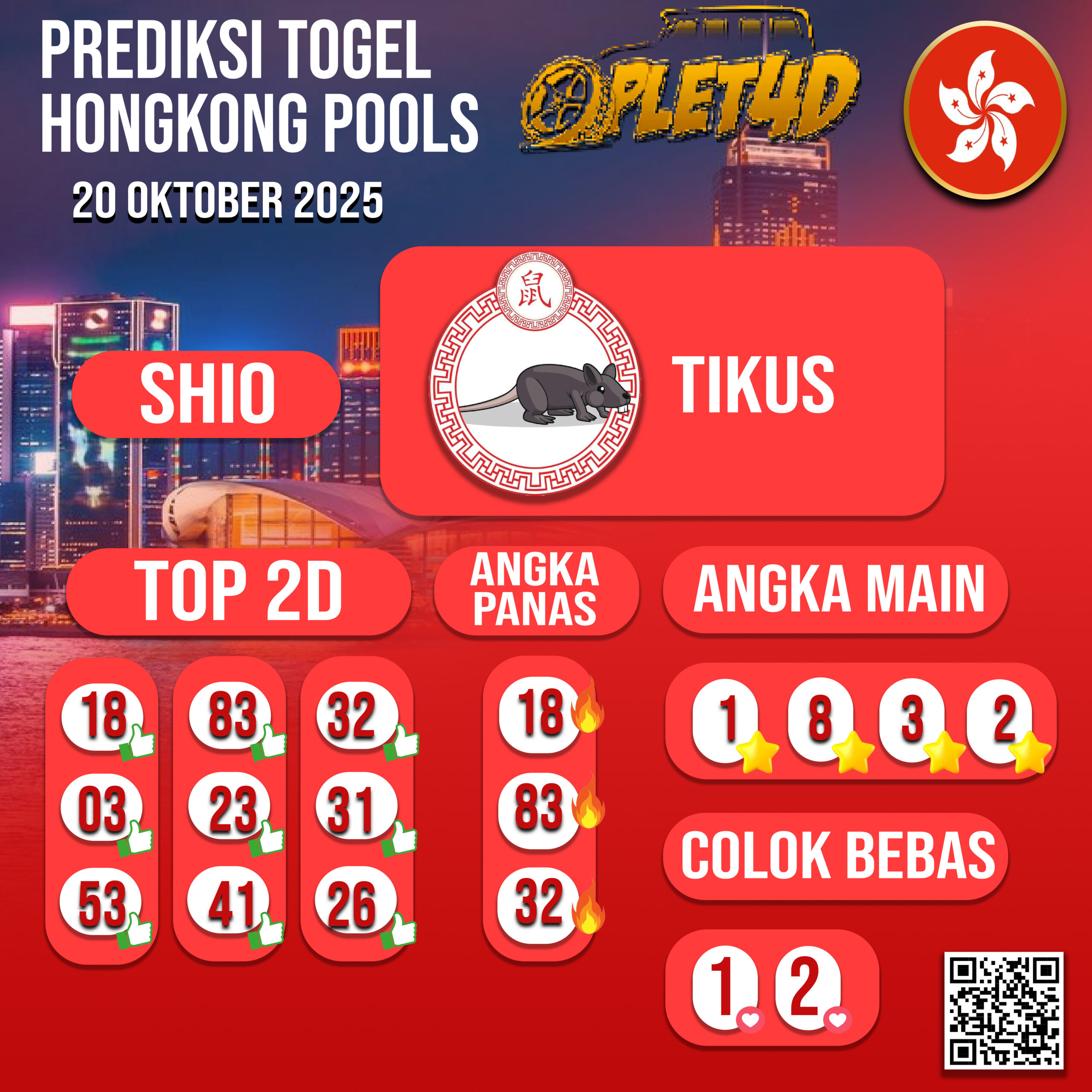 PREDIKSI JITU HONGKONG POOLS 20 OKTOBER 2025