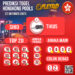 PREDIKSI JITU HONGKONG POOLS 22 OKTOBER 2025