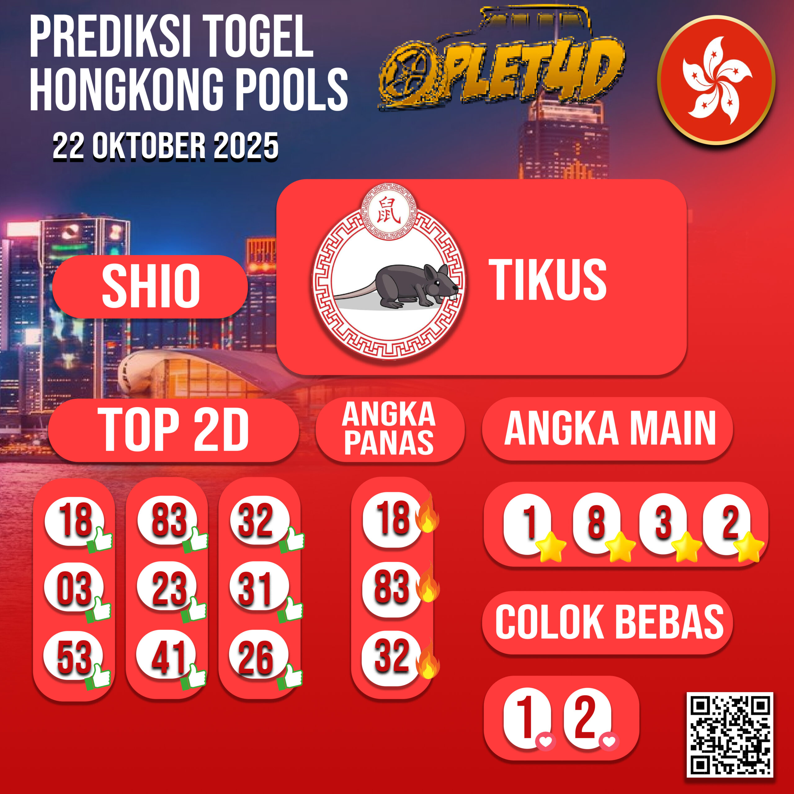 PREDIKSI JITU HONGKONG POOLS 22 OKTOBER 2025