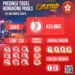 PREDIKSI JITU HONGKONG POOLS 23 OKTOBER 2025