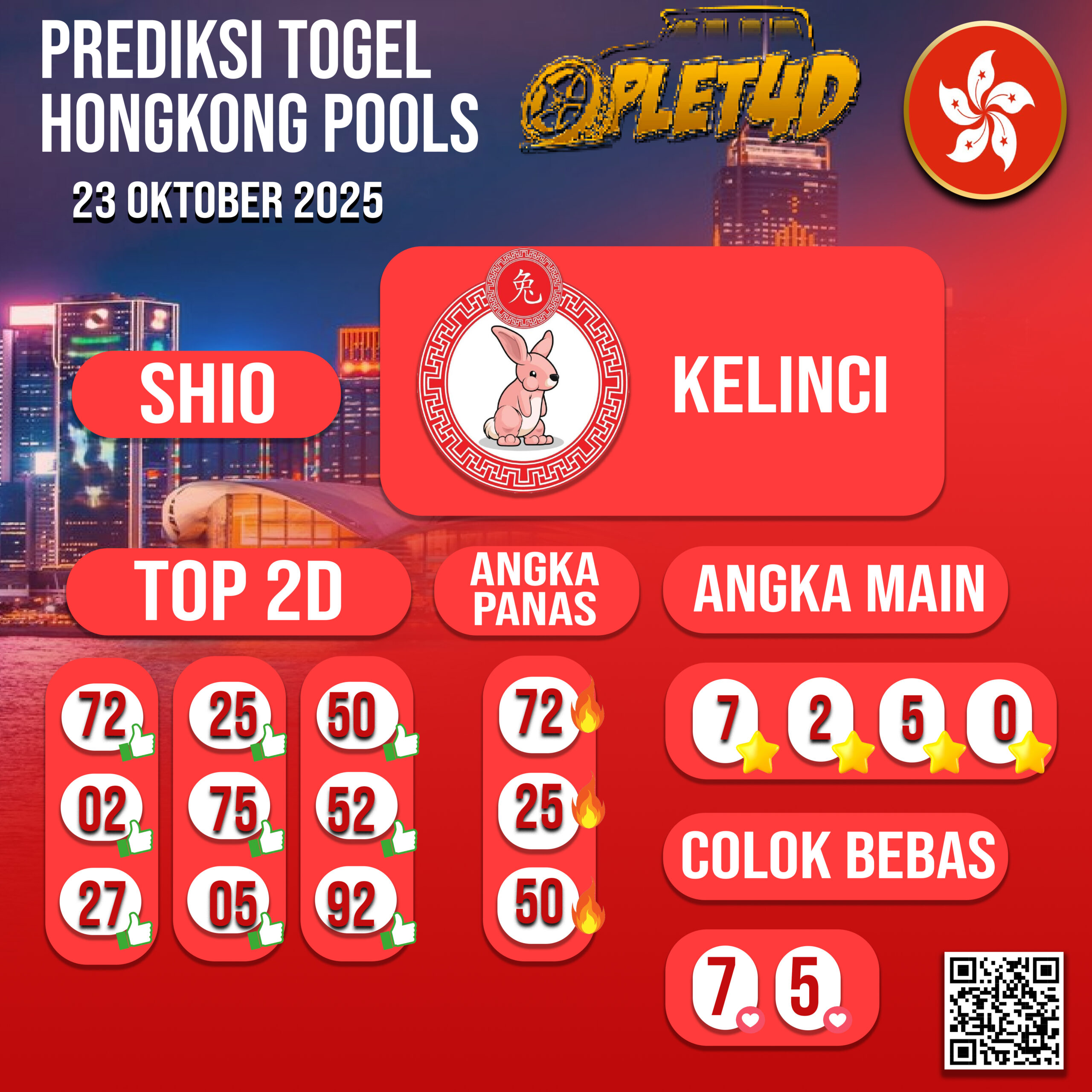 PREDIKSI JITU HONGKONG POOLS 23 OKTOBER 2025