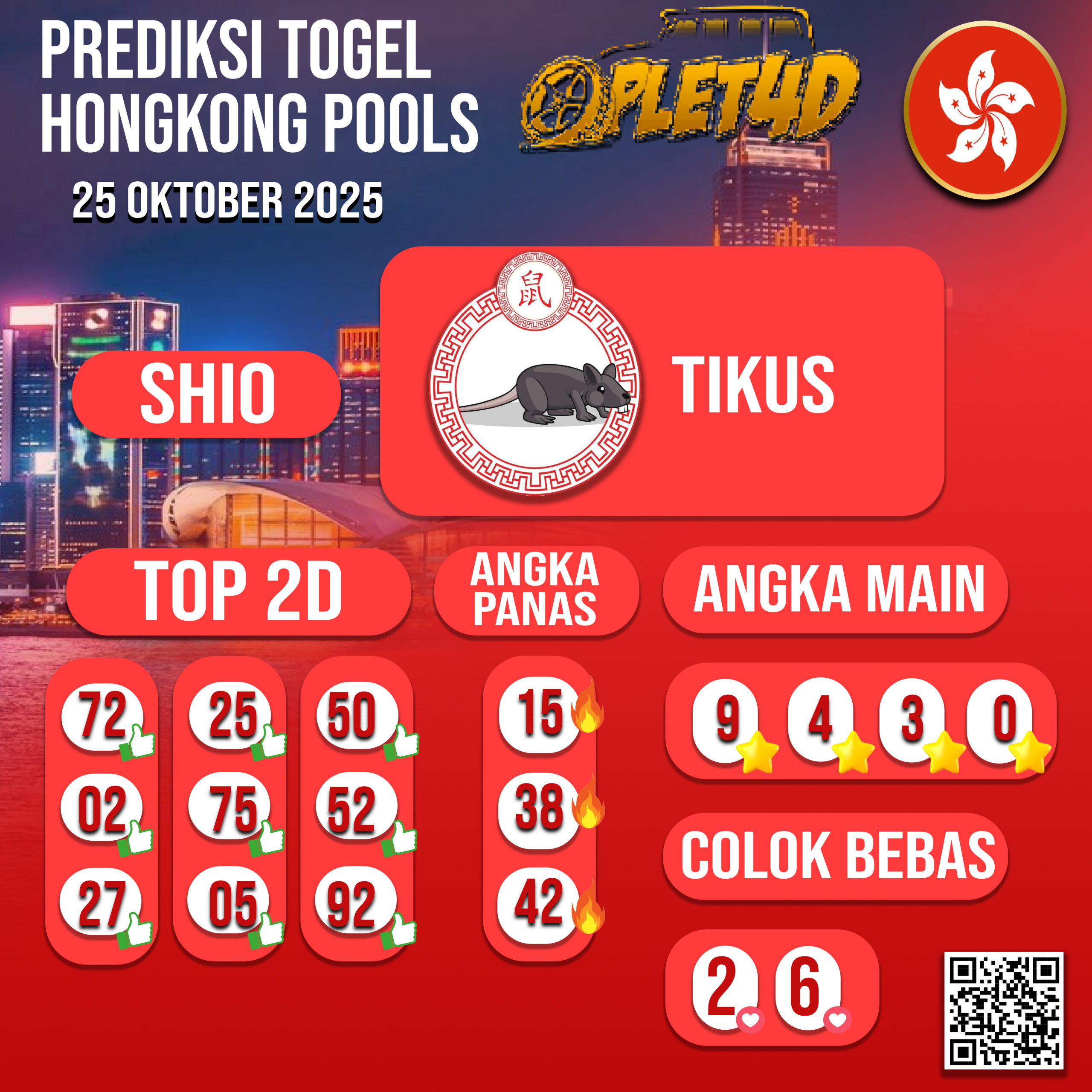 PREDIKSI JITU HONGKONG POOLS 25 OKTOBER 2025