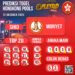 PREDIKSI JITU HONGKONG POOLS 12 OKTOBER 2025