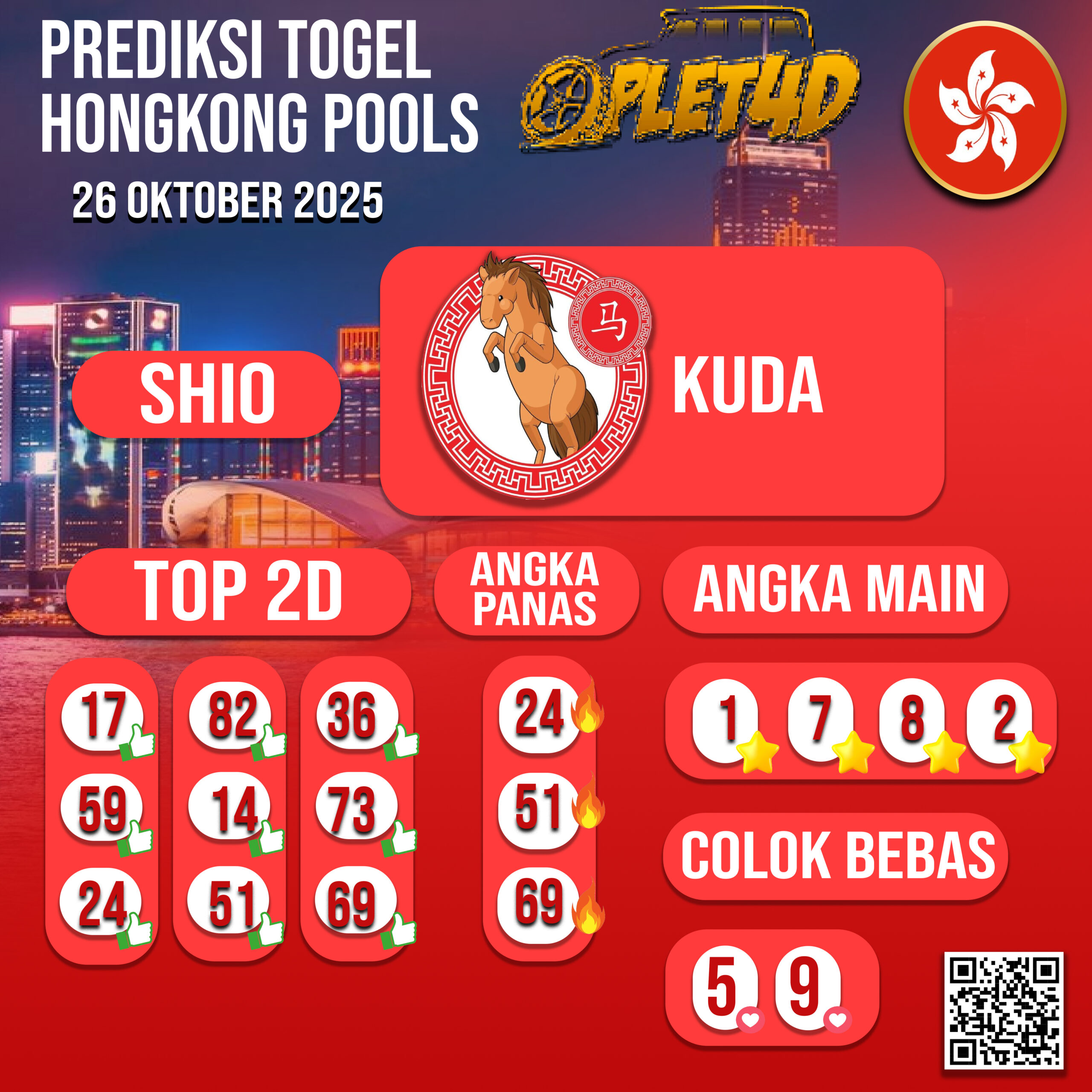 PREDIKSI JITU HONGKONG POOLS 26 OKTOBER 2025