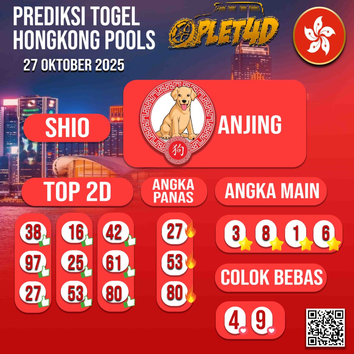 PREDIKSI JITU HONGKONG POOLS 27 OKTOBER 2025