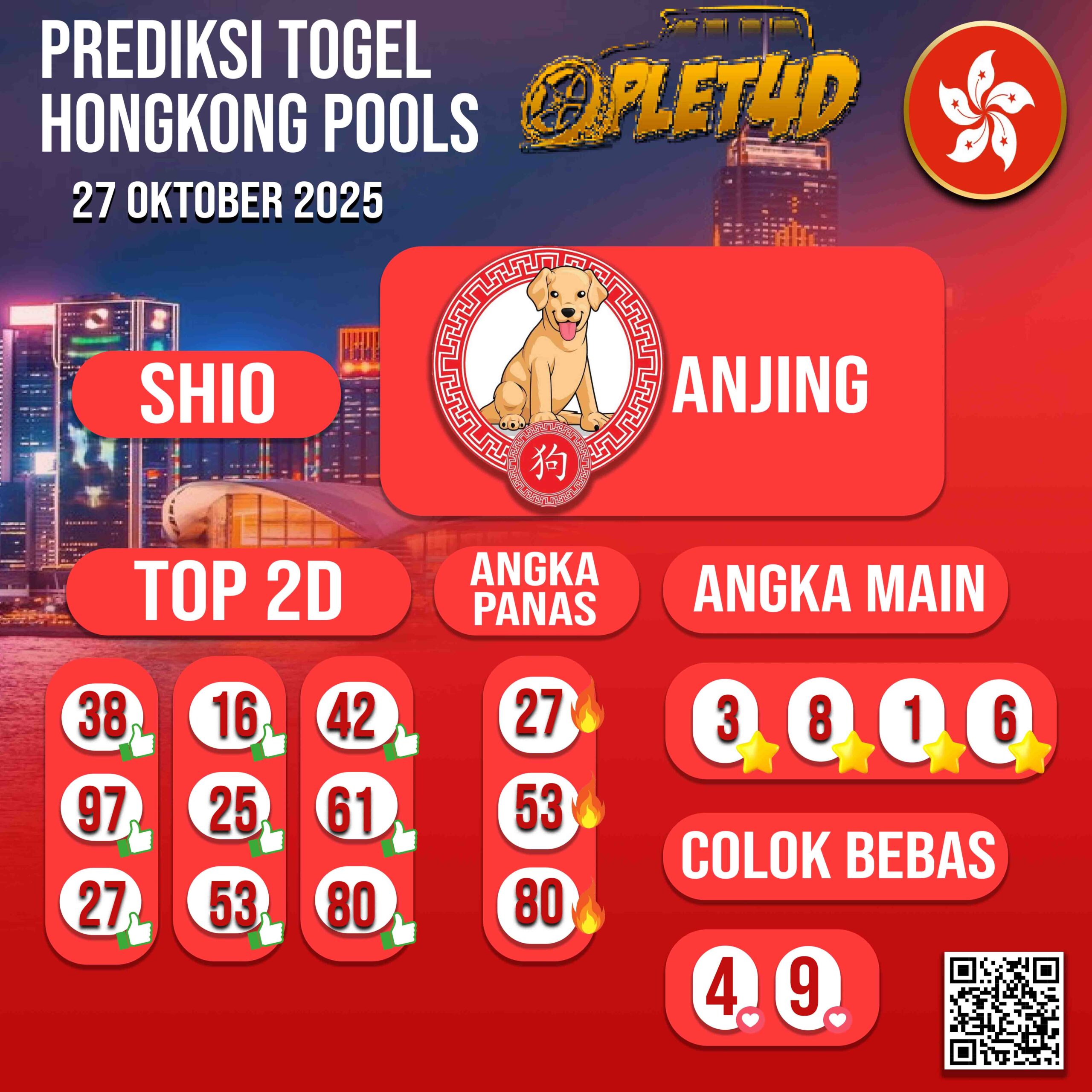 PREDIKSI JITU HONGKONG POOLS 27 OKTOBER 2025