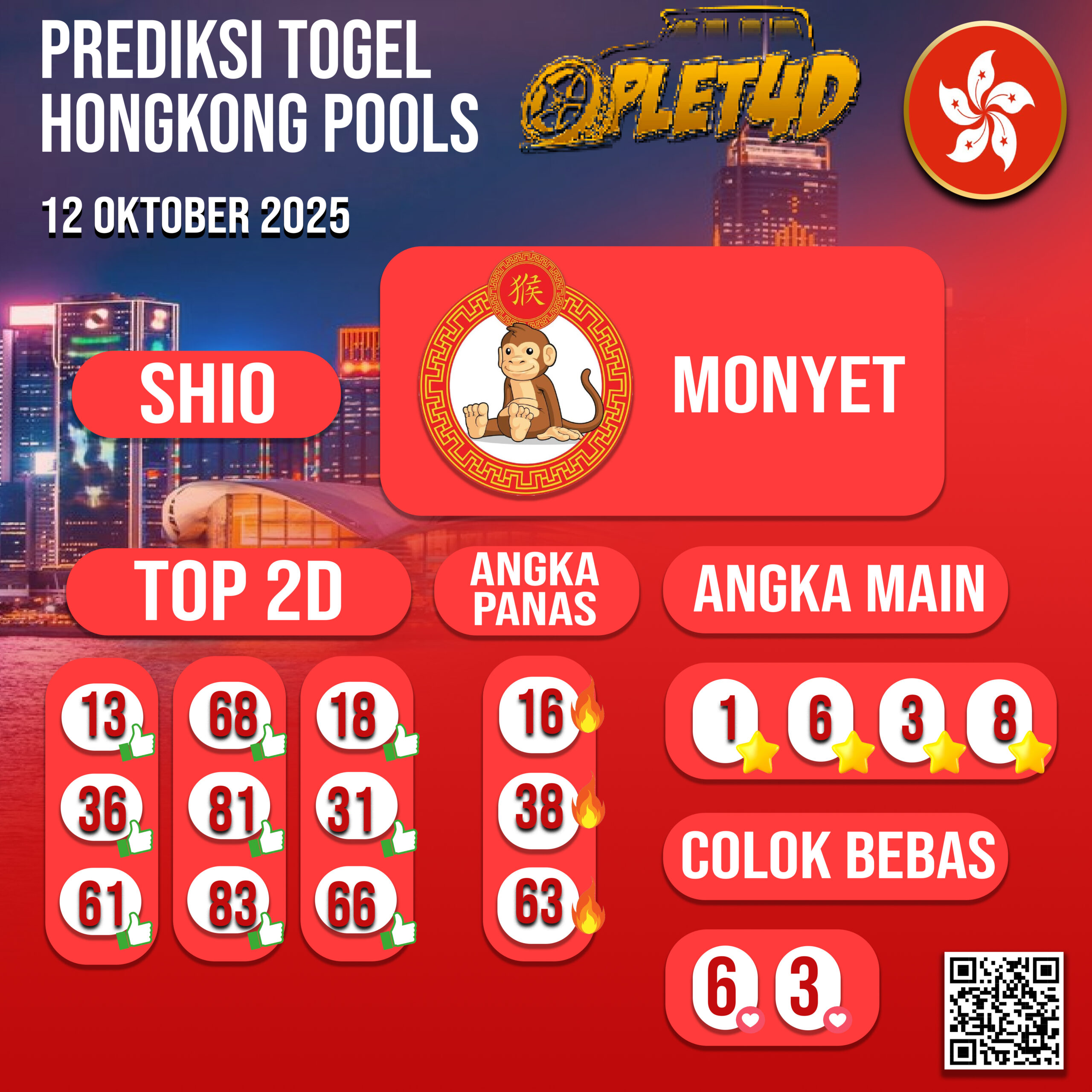 PREDIKSI JITU HONGKONG POOLS 12 OKTOBER 2025