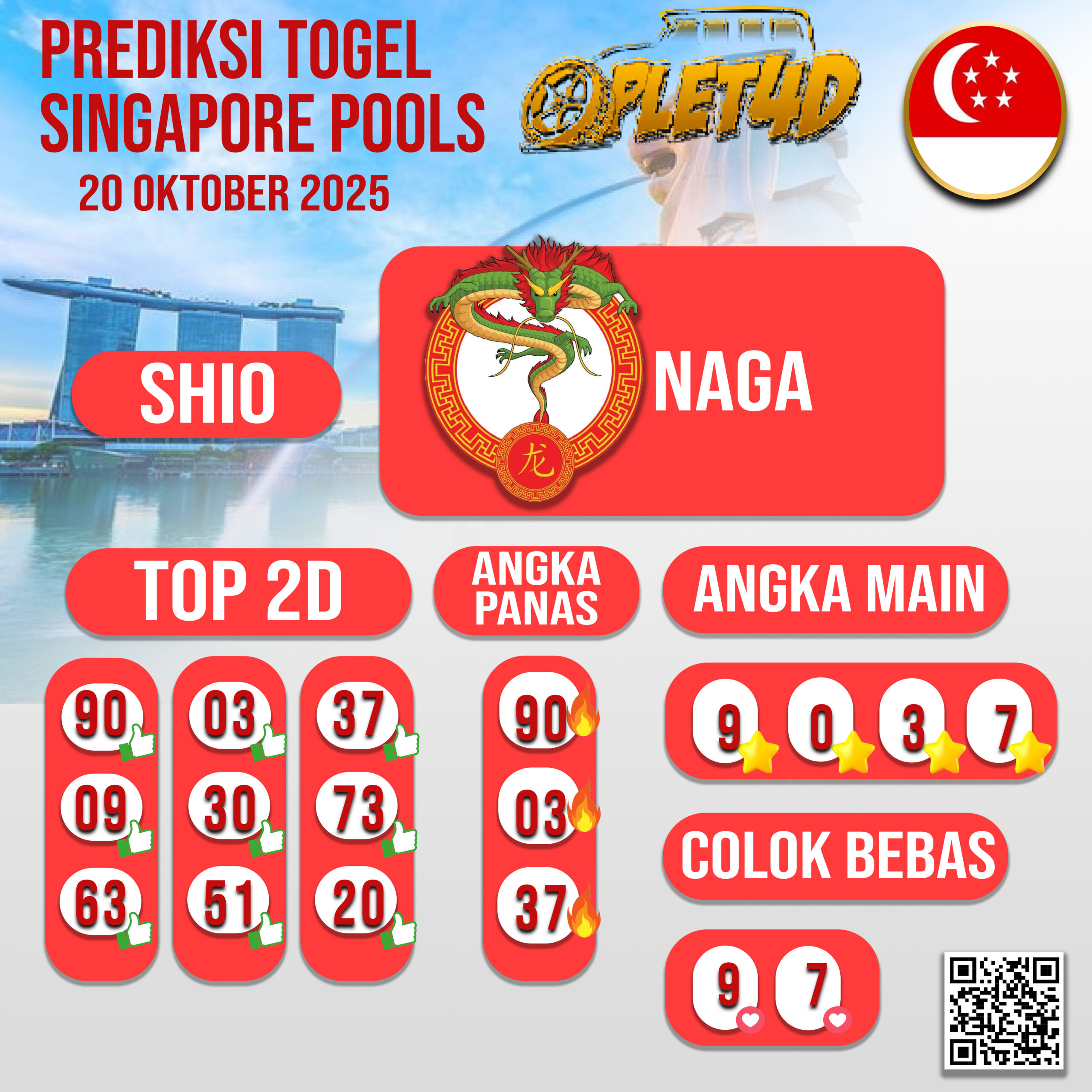 PREDIKSI JITU SINGAPORE POOLS 20 OKTOBER 2025