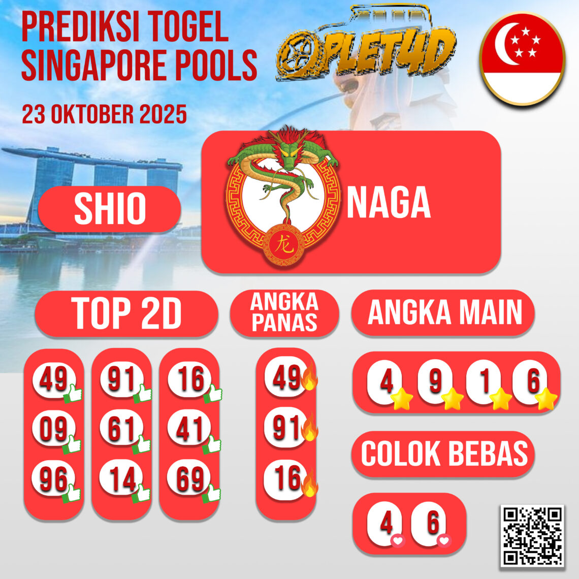 PREDIKSI JITU SINGAPORE POOLS 23 OKTOBER 2025
