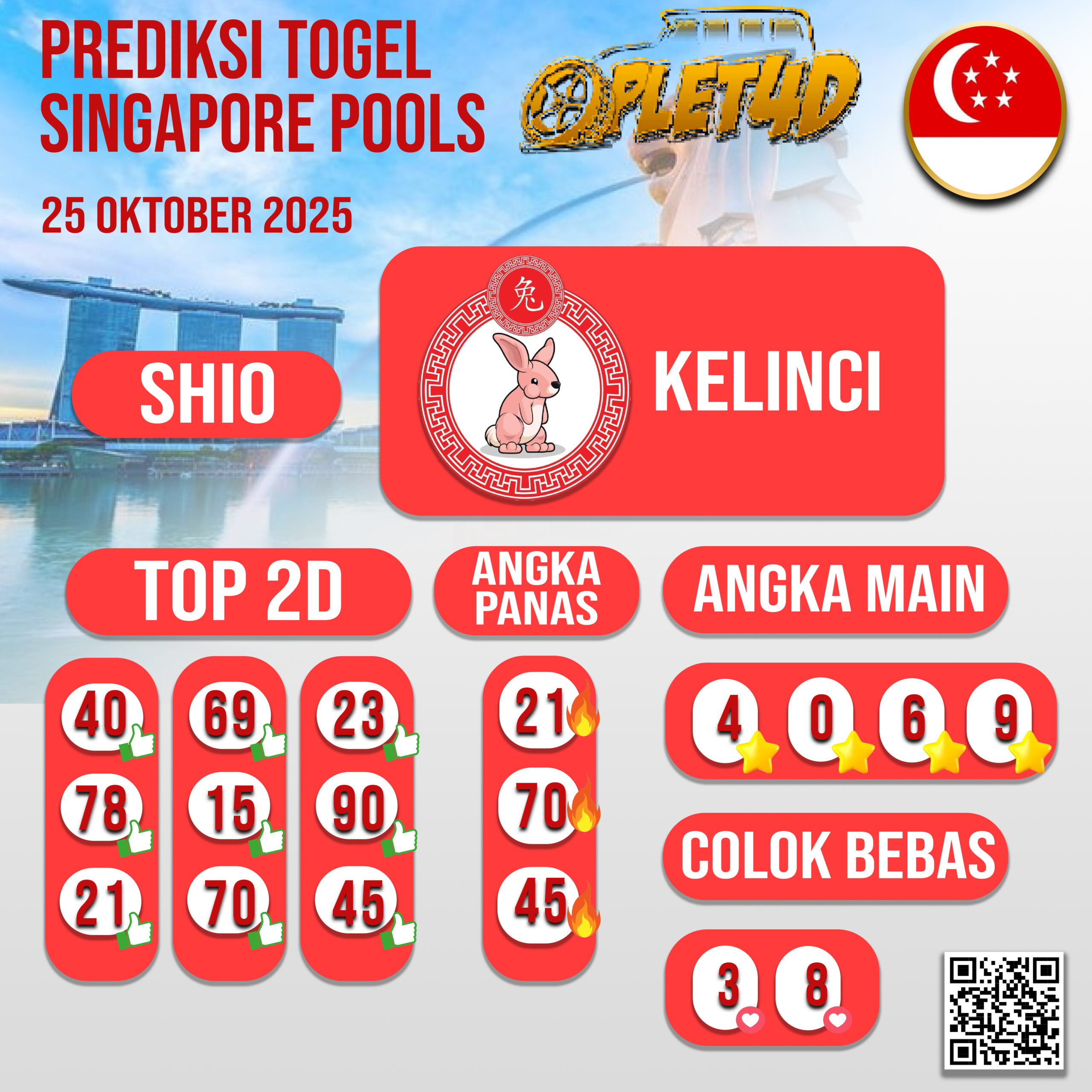 PREDIKSI JITU SINGAPORE POOLS 25 OKTOBER 2025