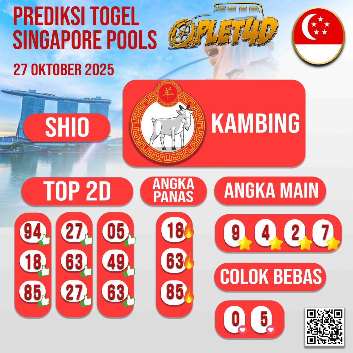 PREDIKSI JITU SINGAPORE POOLS 27 OKTOBER 2025