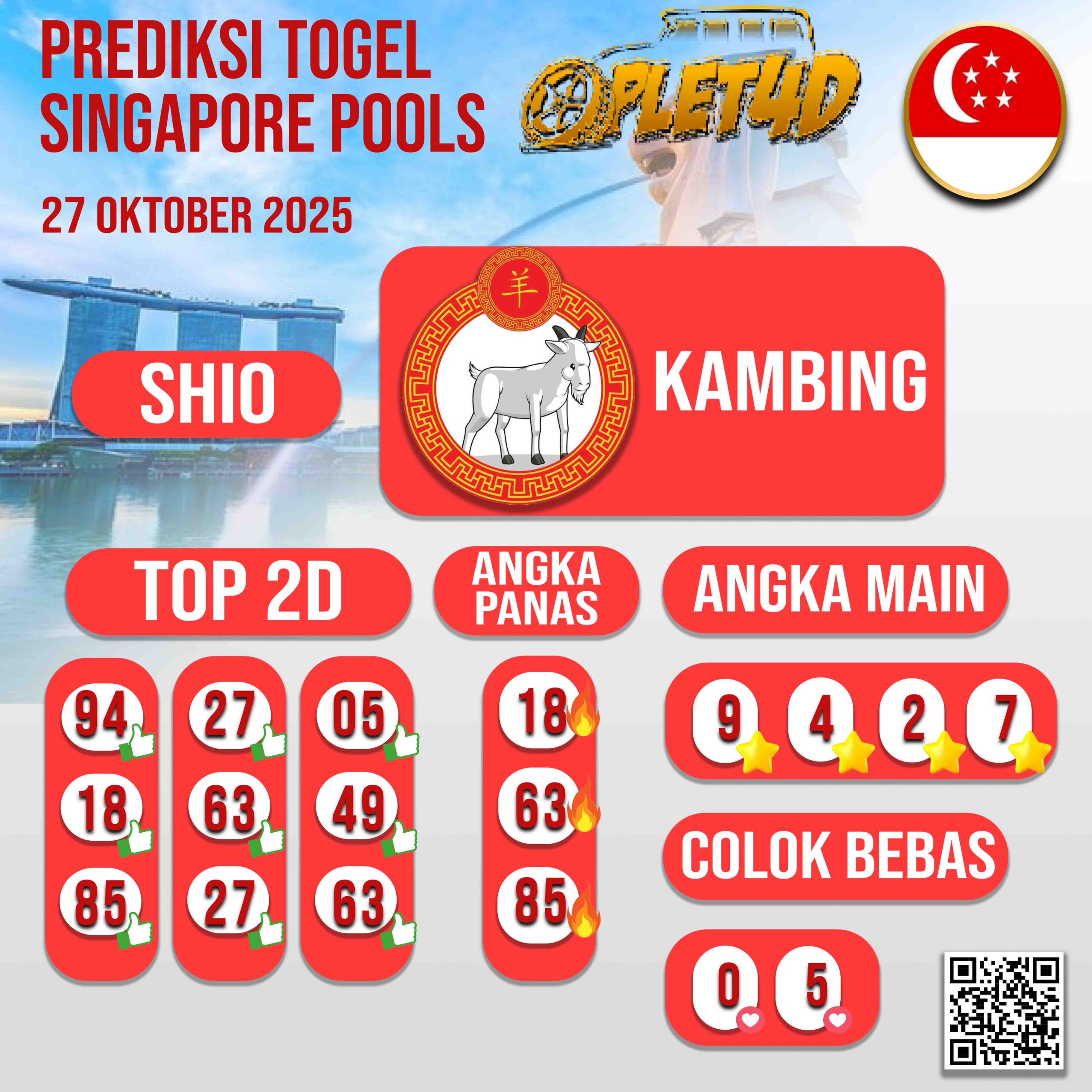 PREDIKSI JITU SINGAPORE POOLS 27 OKTOBER 2025