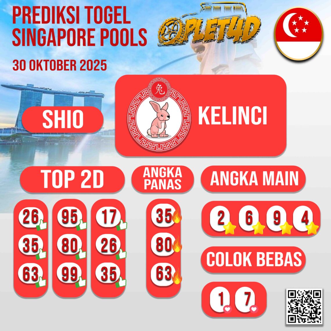 PREDIKSI JITU SINGAPORE POOLS 30 OKTOBER 2025