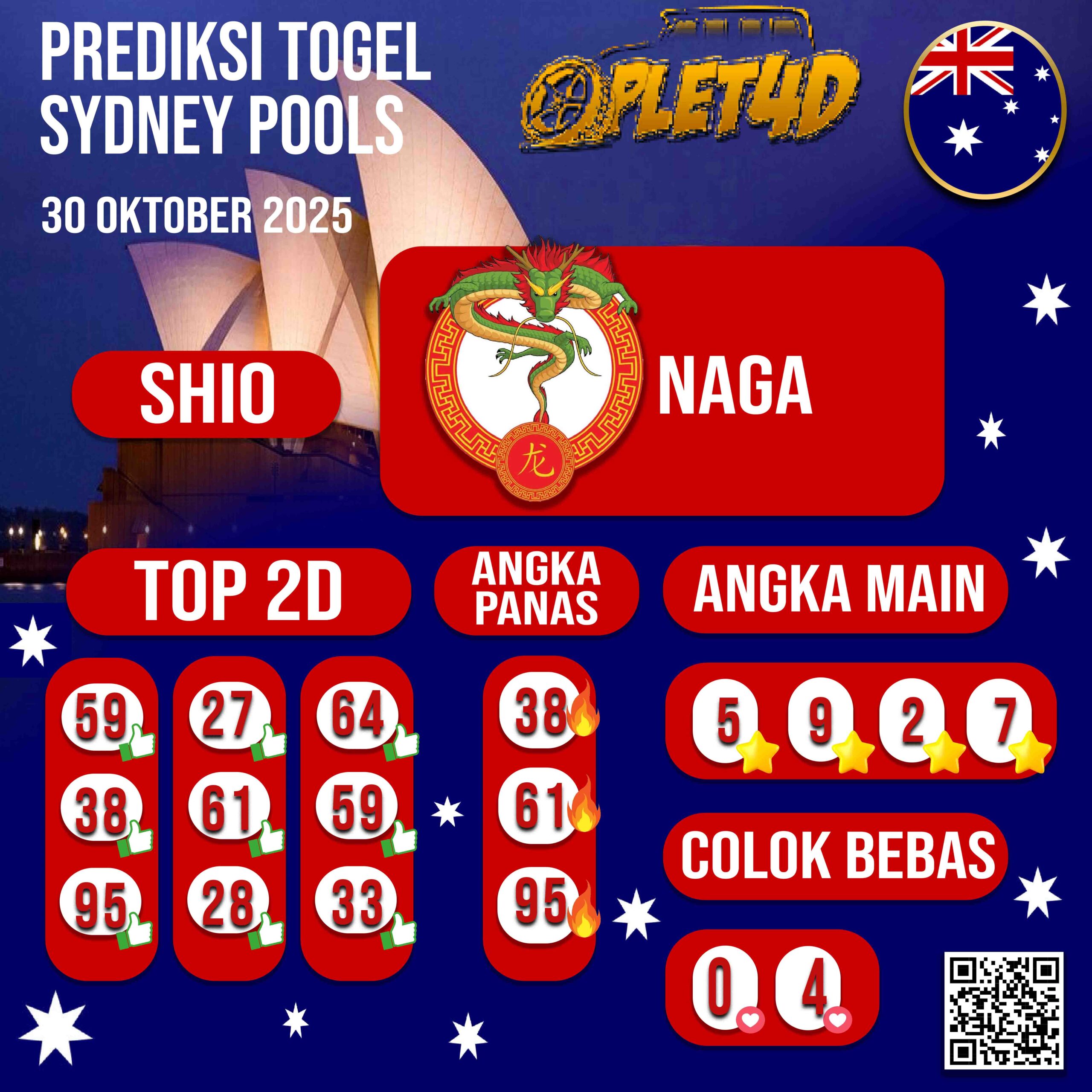 PREDIKSI JITU SYDNEY POOLS 30 OKTOBER 2025