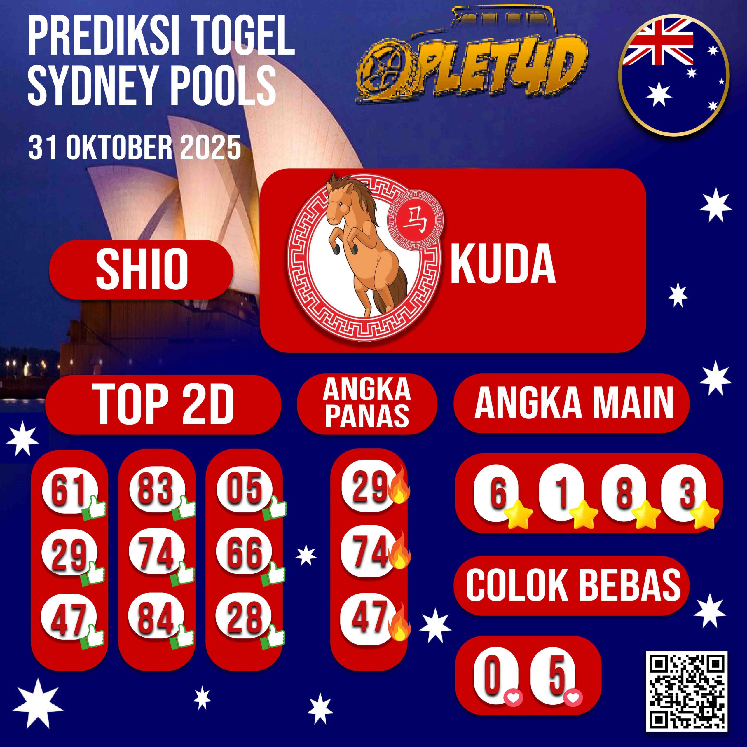 PREDIKSI JITU SYDNEY POOLS 31 OKTOBER 2025