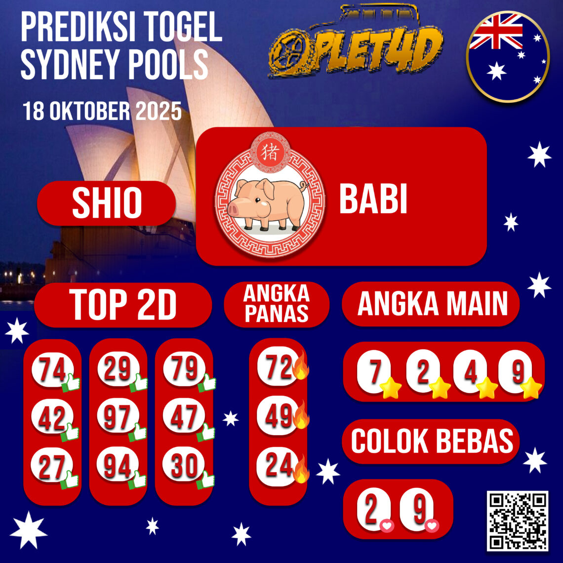 PREDIKSI JITU SYDNEY POOLS 18 OKTOBER 2025