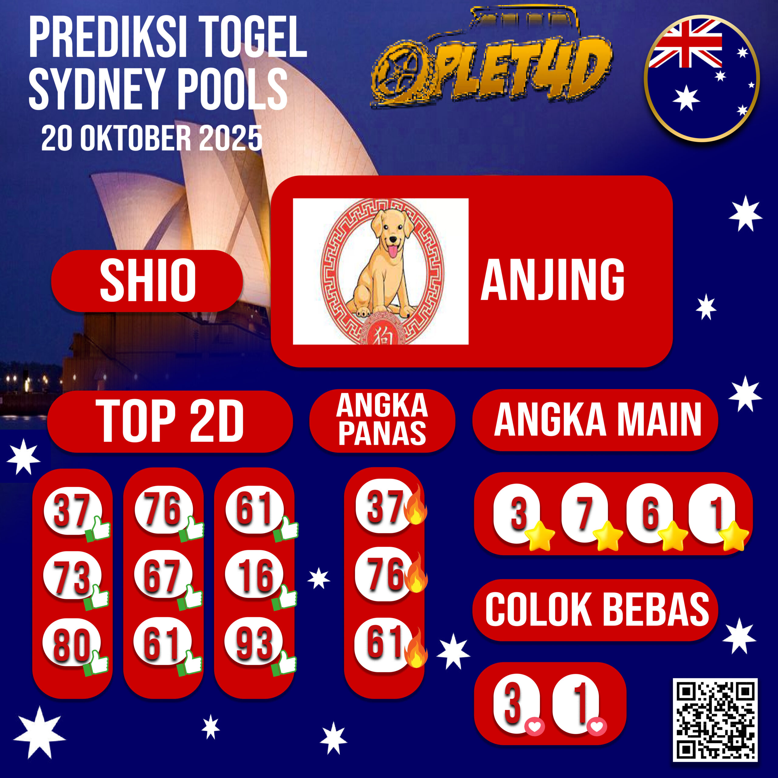 PREDIKSI JITU SYDNEY POOLS 20 OKTOBER 2025