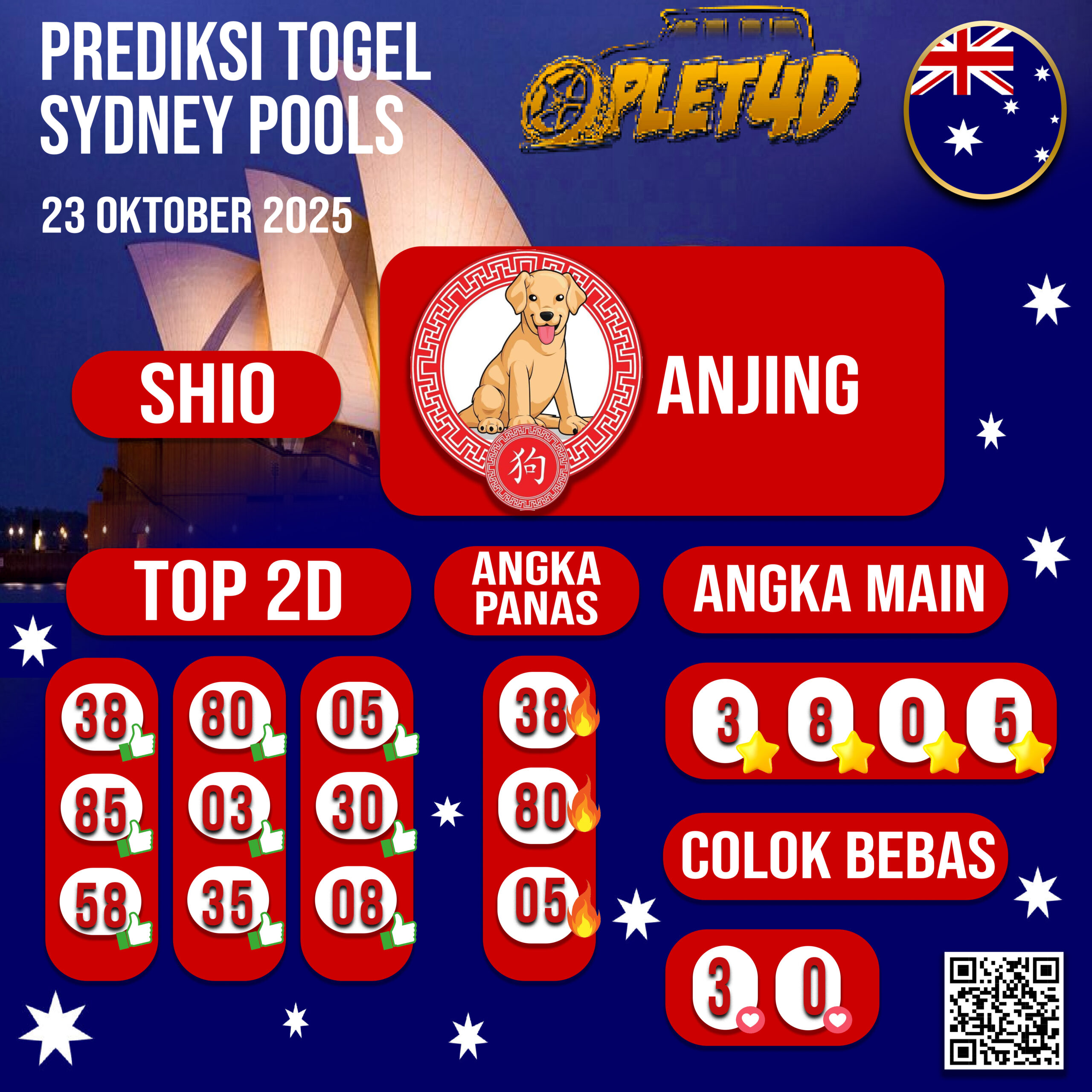 PREDIKSI JITU SYDNEY POOLS 23 OKTOBER 2025