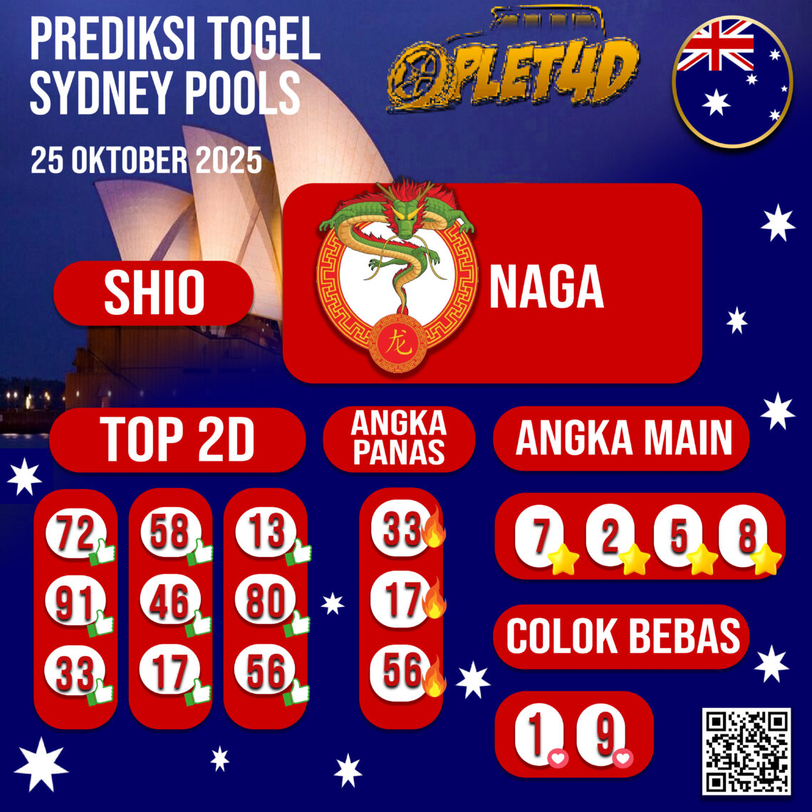 PREDIKSI JITU SYDNEY POOLS 25 OKTOBER 2025
