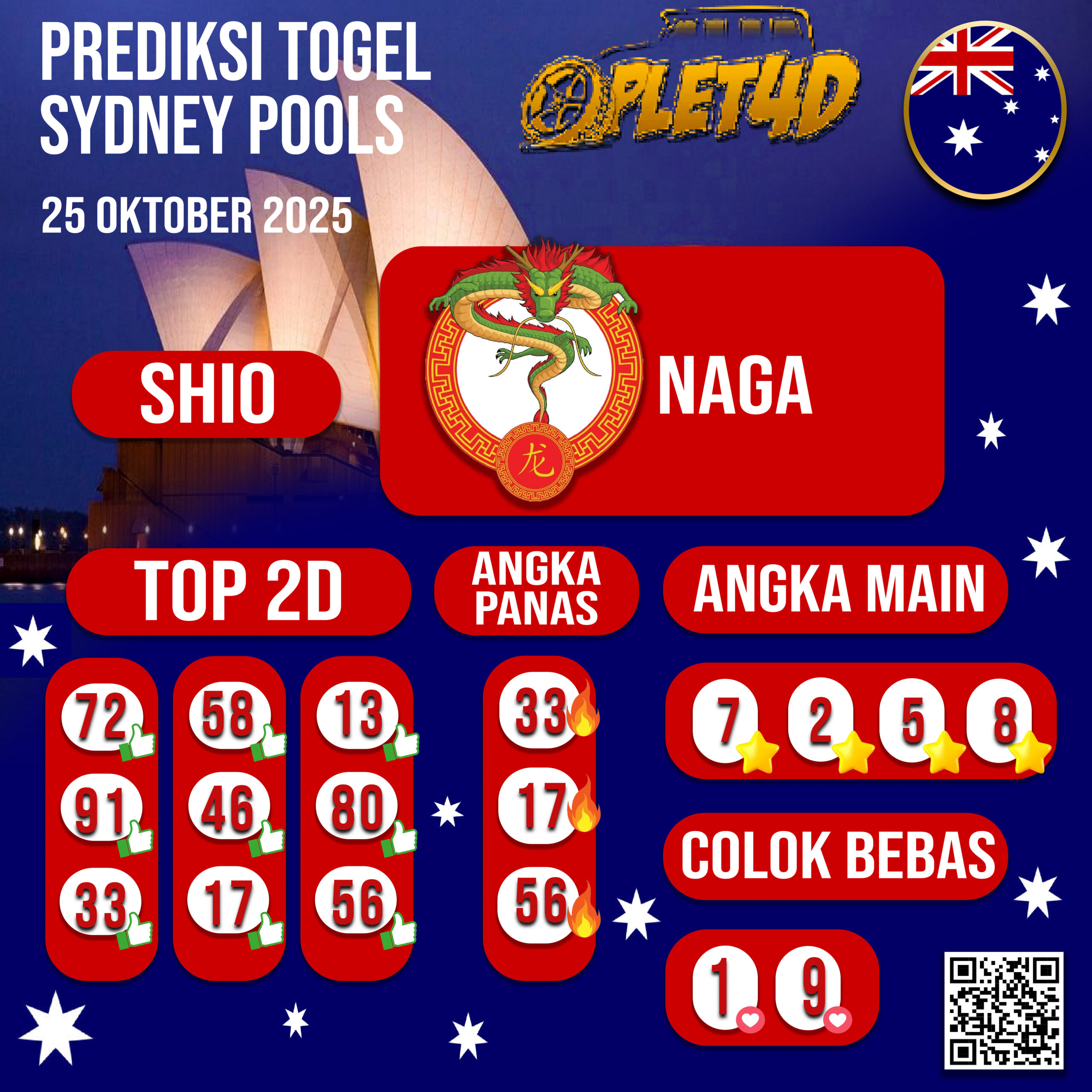 PREDIKSI JITU SYDNEY POOLS 25 OKTOBER 2025
