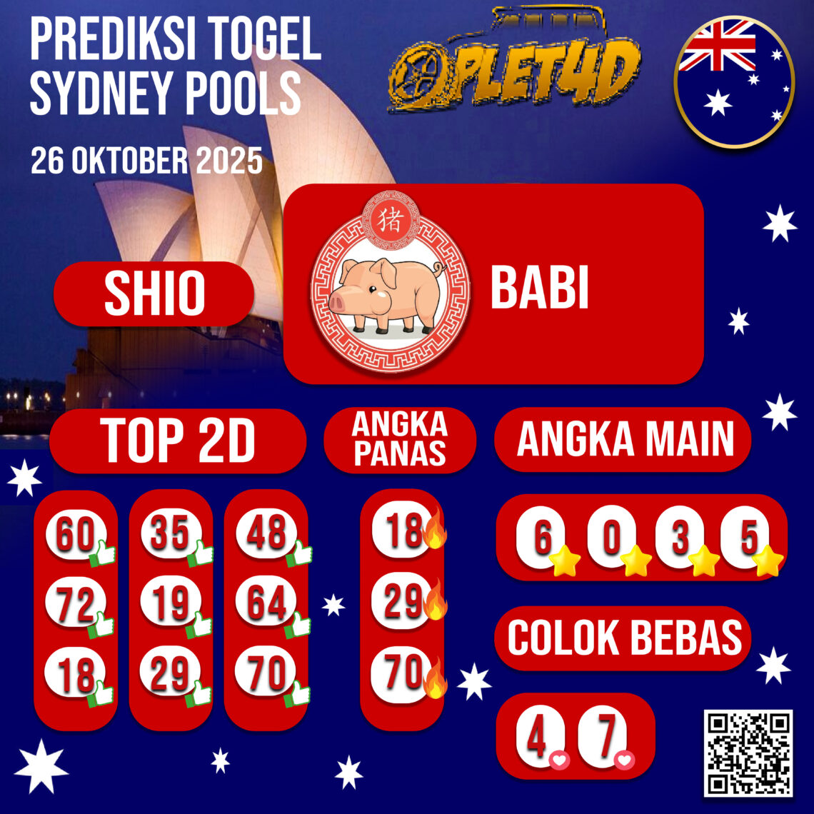 PREDIKSI JITU SYDNEY POOLS 26 OKTOBER 2025