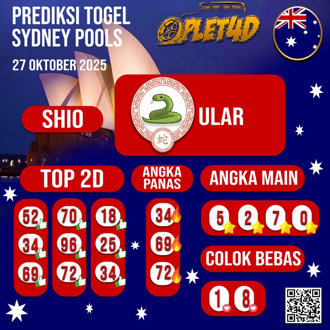 PREDIKSI JITU SYDNEY POOLS 27 OKTOBER 2025
