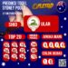 PREDIKSI JITU SYDNEY POOLS 27 OKTOBER 2025