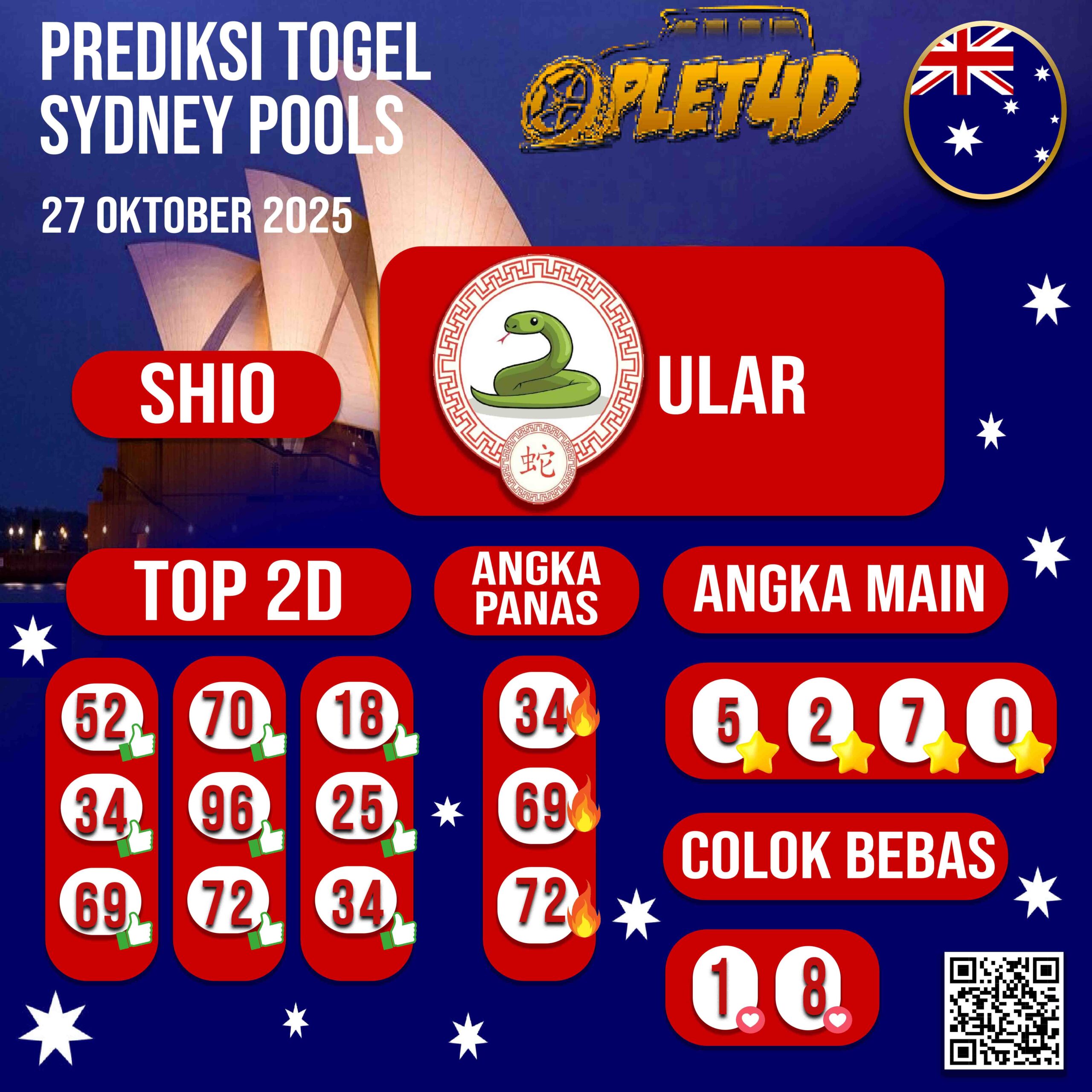 PREDIKSI JITU SYDNEY POOLS 27 OKTOBER 2025