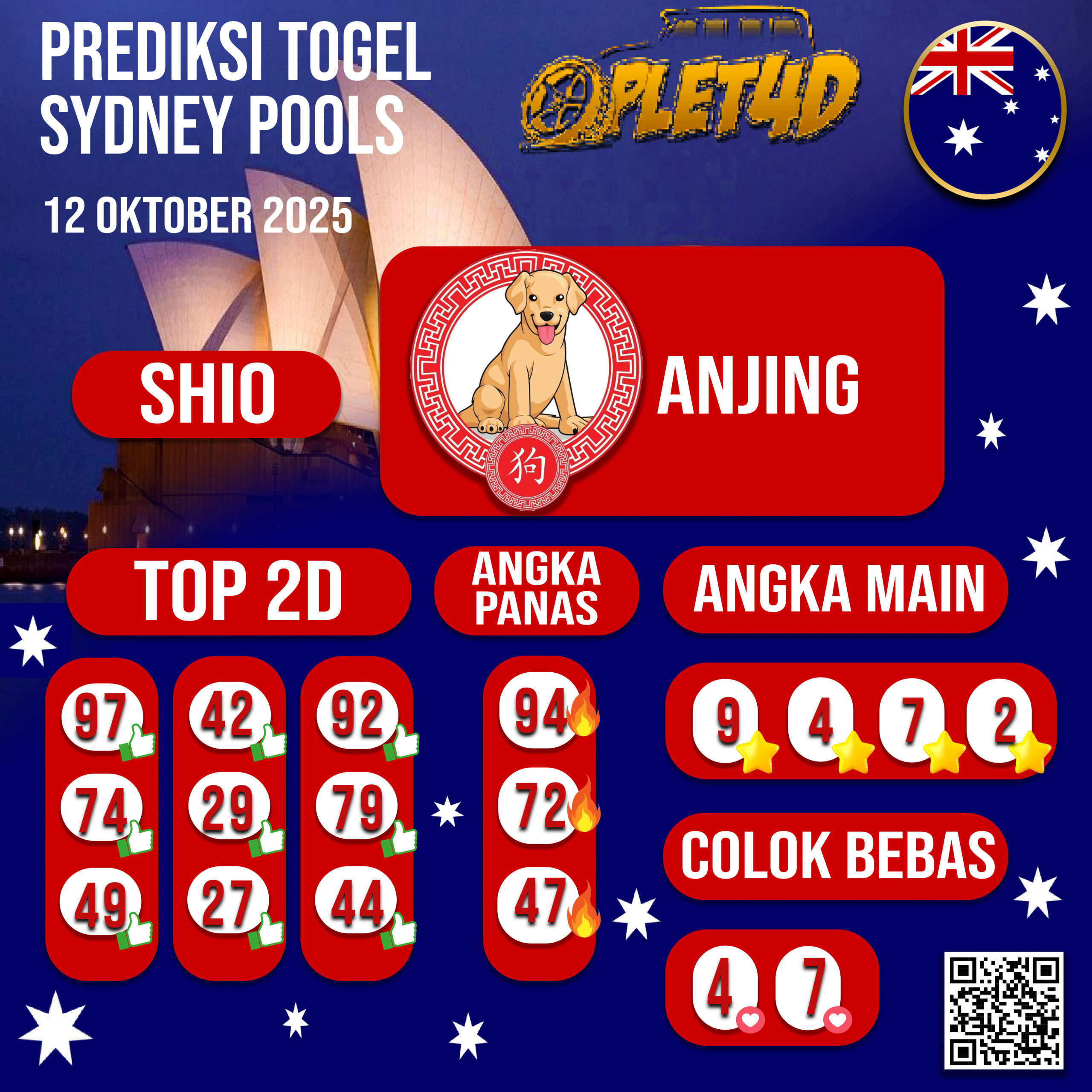 PREDIKSI JITU SYDNEY POOLS 12 OKTOBER 2025