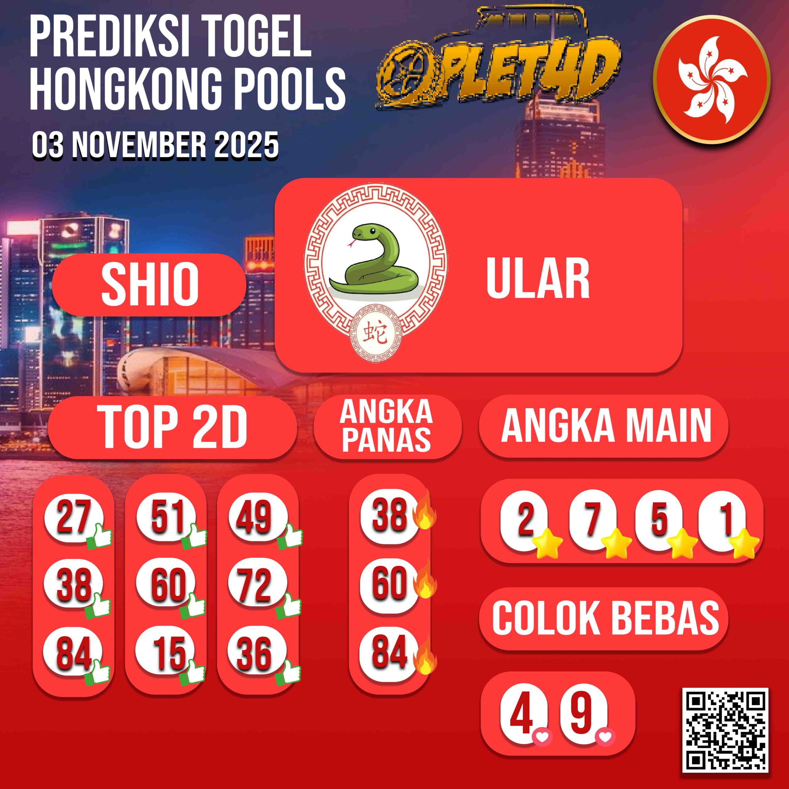 PREDIKSI JITU HONGKONG POOLS 01 NOVEMBER 2025