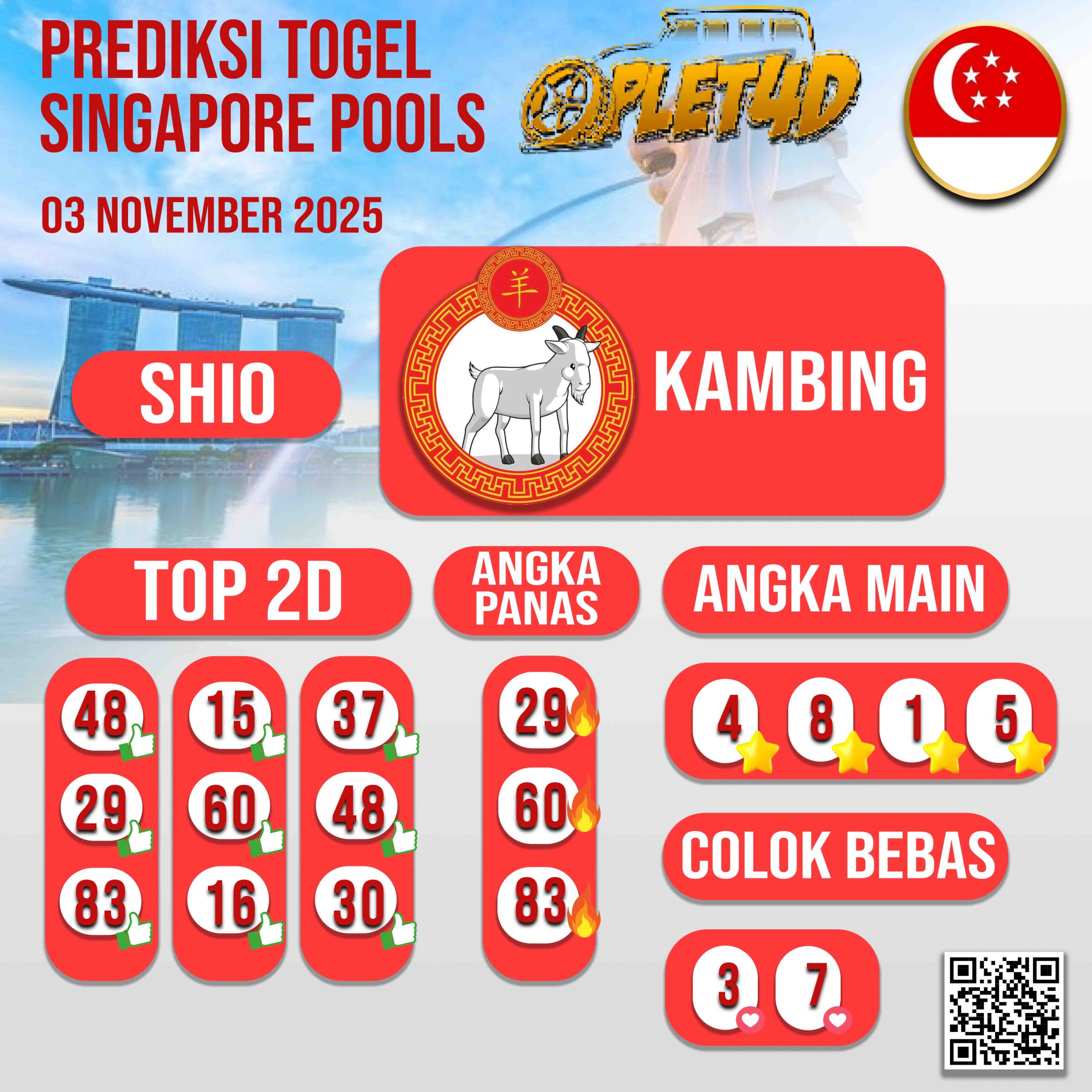 PREDIKSI JITU SINGAPORE POOLS 01 NOVEMBER 2025