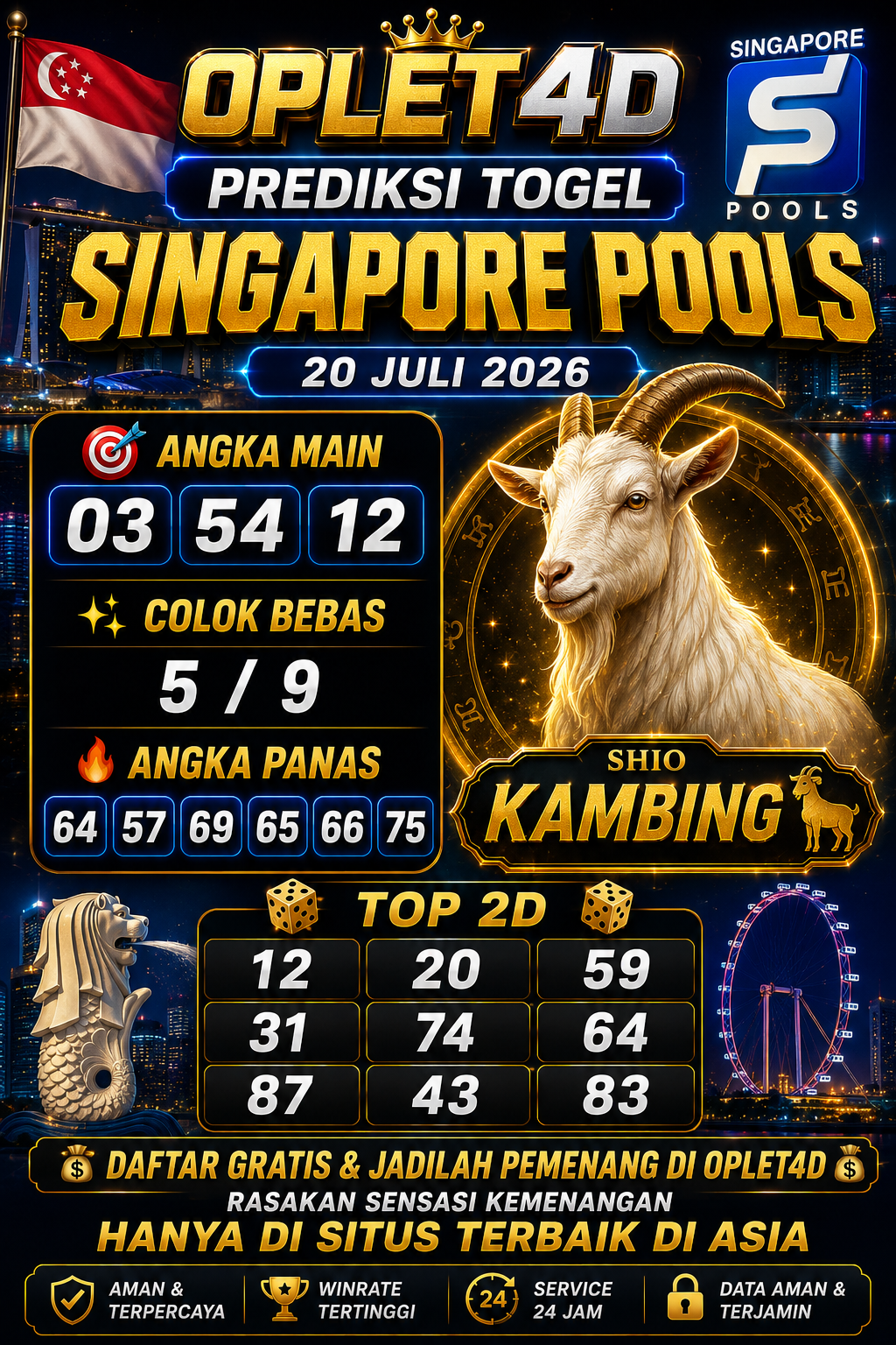 PREDIKSI TOGEL SGP