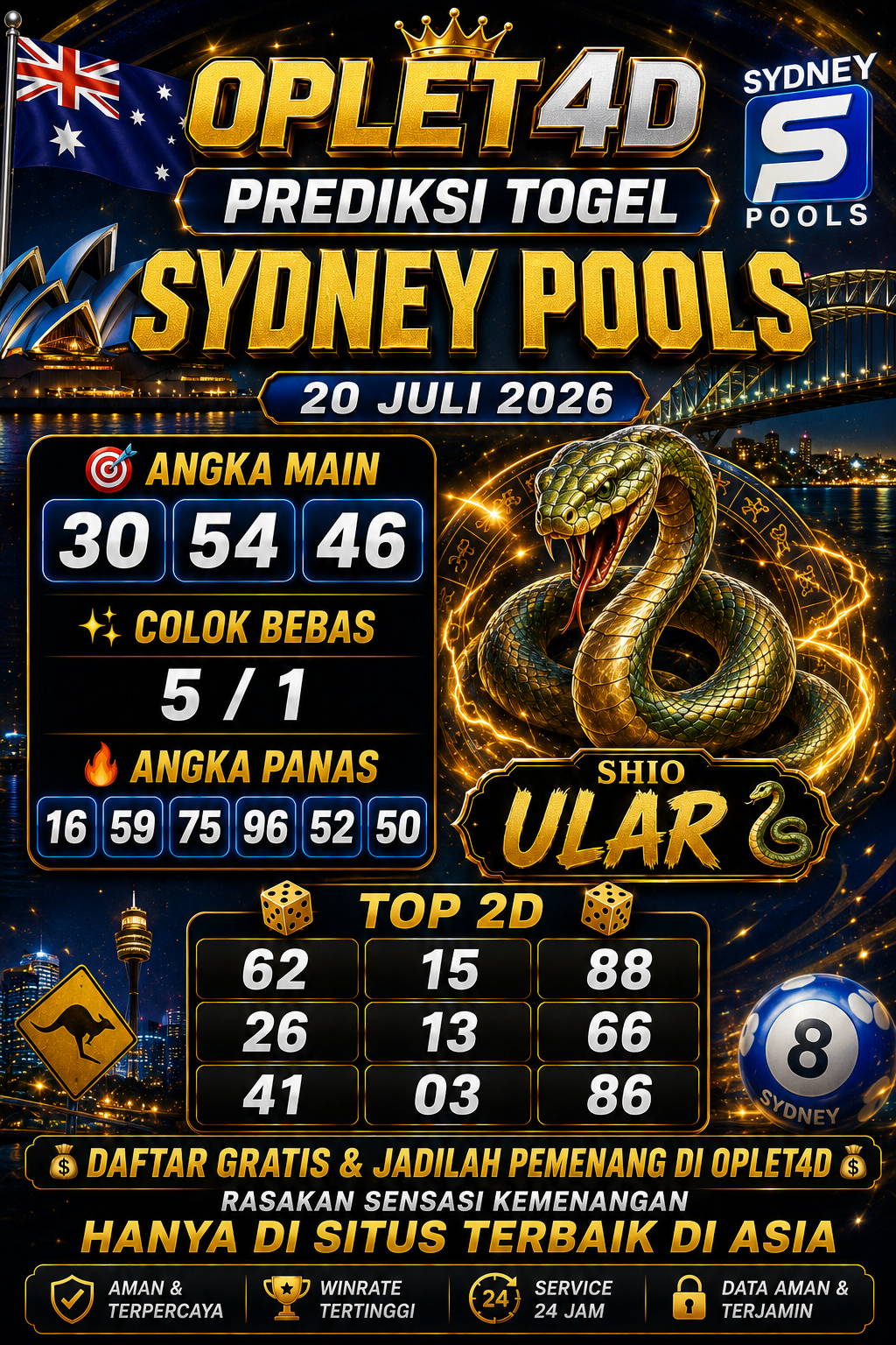 PREDIKSI TOGEL SYDNEY POOLS