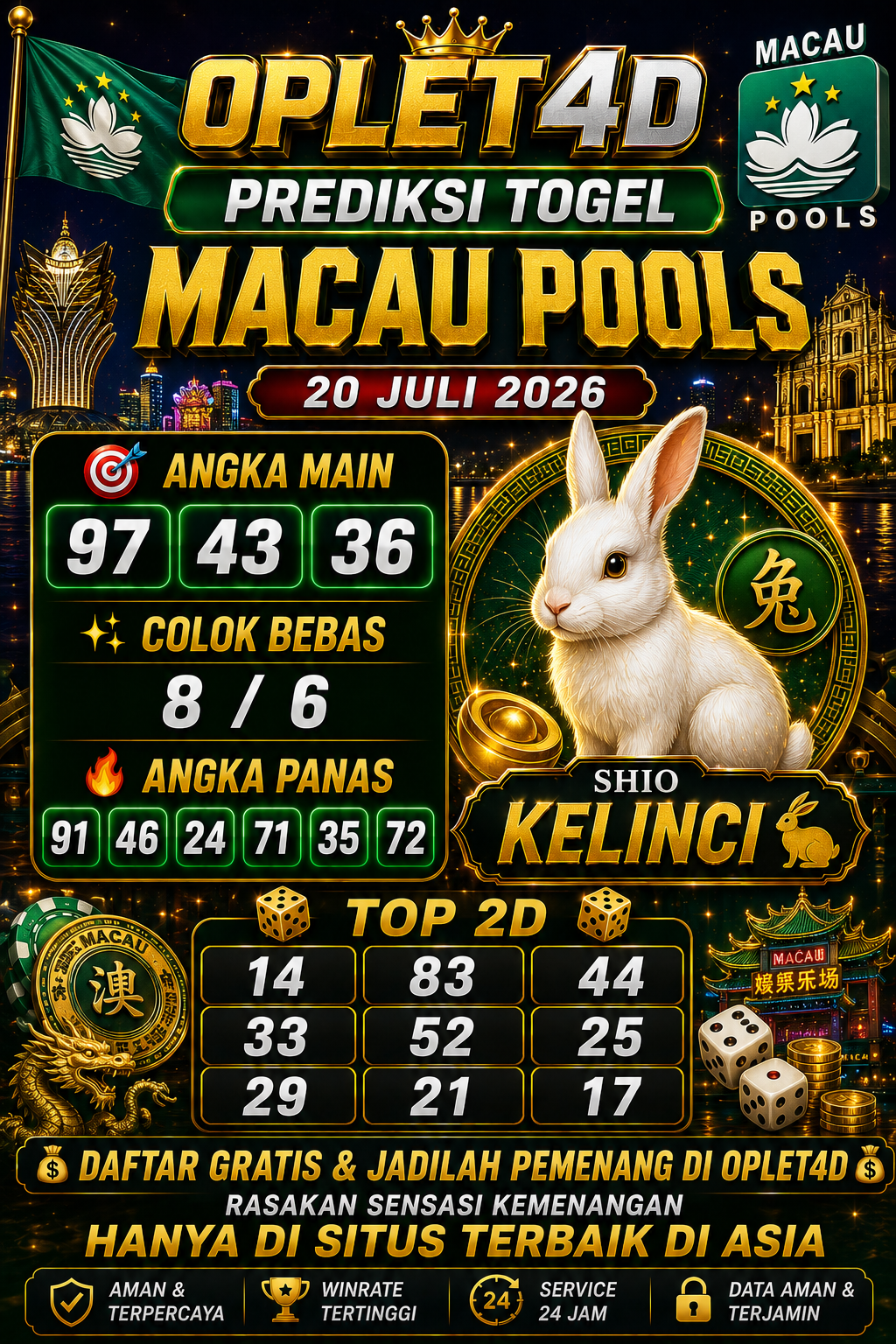 PREDIKSI TOGEL MACAU POOLS
